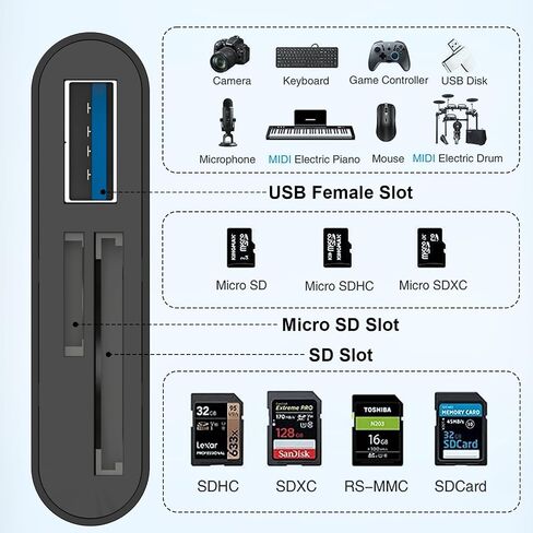 قارئ بطاقة SD USB-C مع USB 3.0 ومنفذ شحن، محول قارئ بطاقة ذاكرة عالي السرعة 5 جيجابت في الثانية لبطاقة SD/Micro SD، متوافق مع iPhone 15 وiPad Pro وMacBook وWindows وUSB C جهاز Android (أسود) in Saudi Arabia