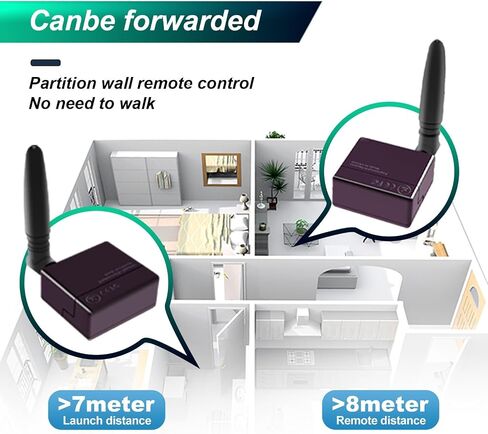 Wireless Repeater System Small Size Infrared Wireless Repeater System - Smart Home Multiple Centralized Small Size Receiver Extender (180° Remote Control) in Kuwait
