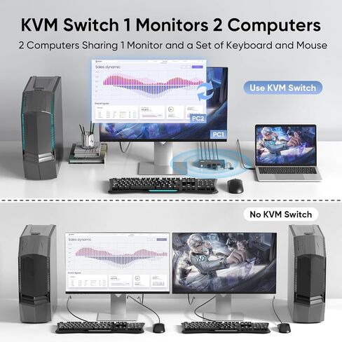 USB3.0 kvm Switch 4 Computers 2 Monitors in Saudi Arabia