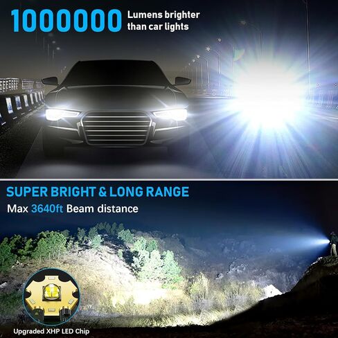 Alifa Rechargeable Flashlights High Lumens, 1000000LM Powerful Tactical Flashlights, 5 Modes LED Flashlight Adjustable, Brightest Flashlight Waterproof, Handheld Flash Light for Emergencies, Camping. in Saudi Arabia