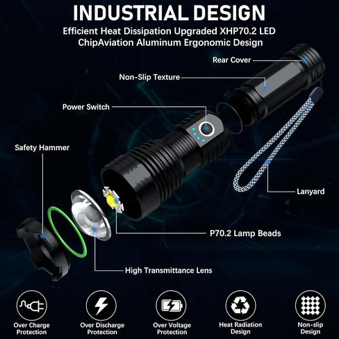 Alifa Rechargeable Flashlights High Lumens, 1000000LM Powerful Tactical Flashlights, 5 Modes LED Flashlight Adjustable, Brightest Flashlight Waterproof, Handheld Flash Light for Emergencies, Camping. in Saudi Arabia