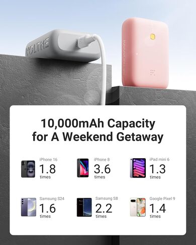 VOLTME Portable Charger, Slim 10000mAh 5V/3A Power Bank, USB C in&Out High-Speed Charging Battery Pack, Travel Essentials Dual Output Compatible with iPhone 16 15 14 13 12 Samsung Google iPad etc in Saudi Arabia
