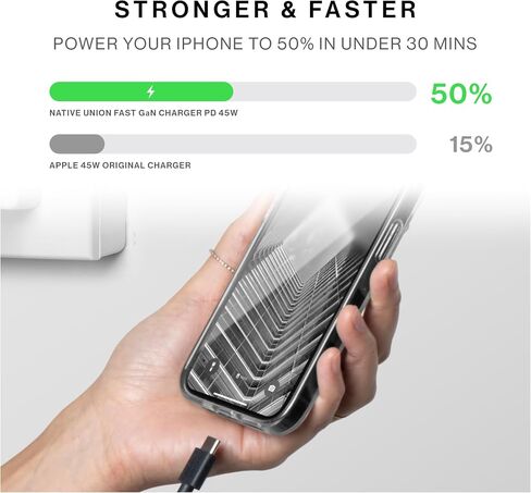 Native Union Fast GaN Charger PD 45W – Ultra-Compact Power Delivery Enabled USB-C – Made of Recycled Materials – for MacBook Air, iPads, iPhones, Pixel, Galaxy & Other USB-C Devices (White) in Saudi Arabia