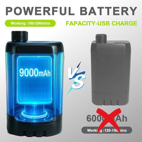 Rechargeable Camping Shower Pump, 9000mAh Portable Shower for Camping, 4 Sprayer Modes Electric Outdoor Shower Head IPX7 Waterproof USB Battery Powered Kit with 5 Gallon Bucket&Foot Pad in Saudi Arabia
