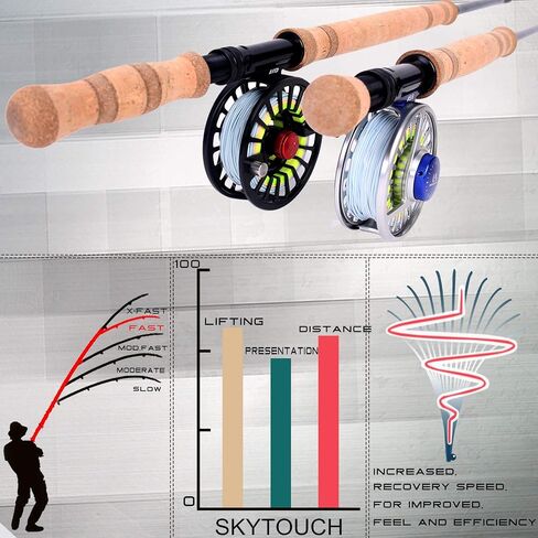 Maxcatch Skytouch Switch Spey Fly Rods ، وقضيب صيد ذبابة سريع يديك مع أنبوب كولدورا in Kuwait
