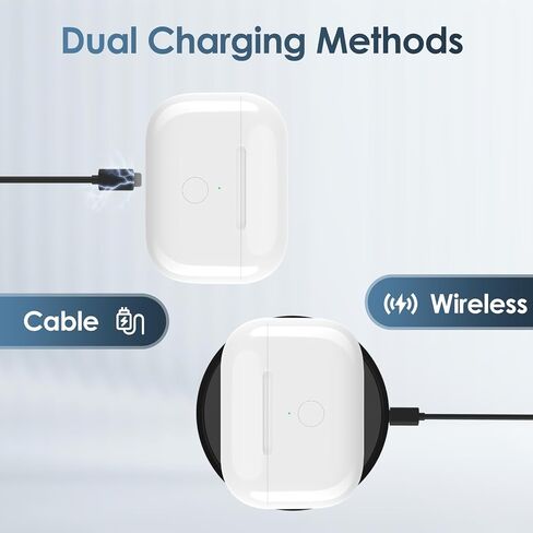 Replacement Case for Airpods Pro 1st Gen Charging Case,Type C Charging Port, Wireless Charger Replacement Case for Airpod Pro 1st and 2nd Generation, No Earbuds Included in Saudi Arabia