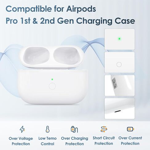 Replacement Case for Airpods Pro 1st Gen Charging Case,Type C Charging Port, Wireless Charger Replacement Case for Airpod Pro 1st and 2nd Generation, No Earbuds Included in Saudi Arabia