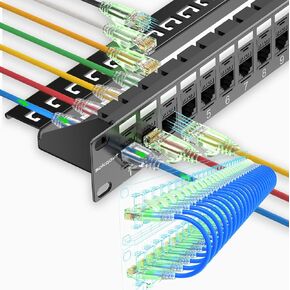 Patch Panel 24 Port Cat6a with Coupler Keystone and Cat6a Patch Cables Slim 1ft (24 Pack) Blue