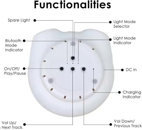 Combined Bluetooth Speaker & Nightlight With 9 Color Emissions, Child Friendly Silicone & BPA Free, USB Recharging, Receives Audio From Computer, Phone Or Tablet, and includes Remote Control (Owl) in Kuwait
