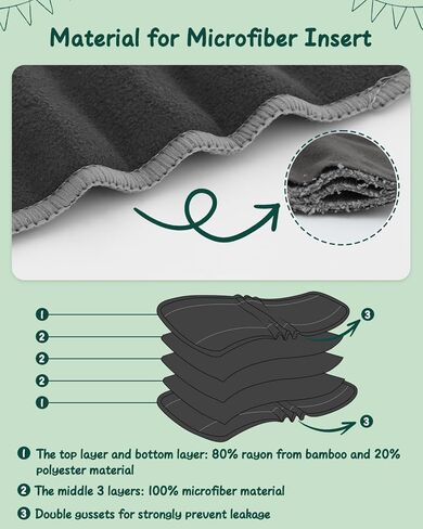 Babygoal Reusable Cloth Diaper Inserts Pack of 12, Absorbent & Breathable Liners, 3-Layer Microfiber Inserts for Cloth Diapers 12T in Kuwait