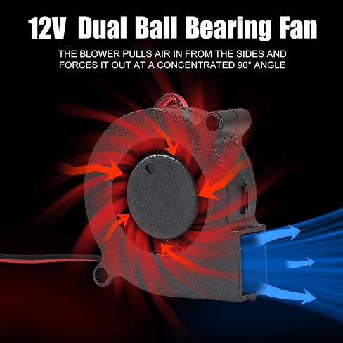 Alinan 4pcs 5015 50mm x 15mm 5V Dual Ball Brushless Blower Fan 2Pin DC Cooling Exhaust Fan for Radiator DIY Air Exhaust Vent Cooling in Saudi Arabia