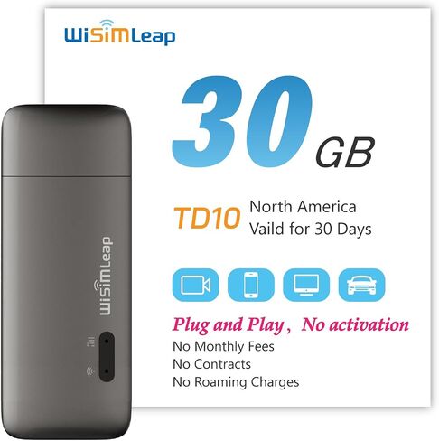 Mobile Hotspot Device for Global Travel 4G Pocket Router WiFi Dongle Car Hotspot WiFi Laptop Hotspot No Roaming Charges No Physical Card No Contracts 150 Countries 100GB for US in 365days in Saudi Arabia