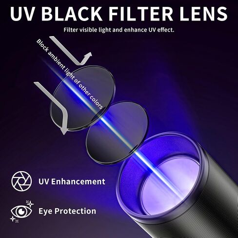 Black Light UV Light, 395nm Mini Powerful Rechargeable UV Flashlight, USB-C Ultraviolet Blacklight Flashlight, Portable Pet Urine Detector for Resin Curing, Uranium Glass, Rocks, Scorpion in Saudi Arabia