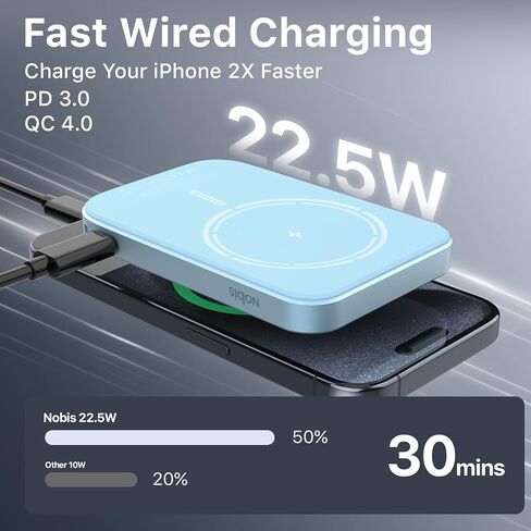 NOBIS Slim Magnetic Power Bank 5000mAh with Built-in Cable Wireless Portable Charger QC 3.0 22.5W PD Fast Charging USB C in/Out, for MagSafe Battery Pack for Phone 16 Android in Saudi Arabia