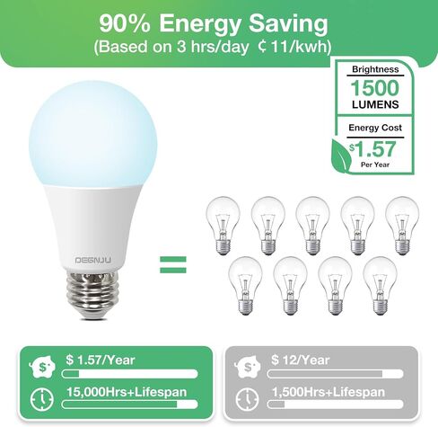 LED Light Bulbs, 100 Watt Equivalent LED Bulbs A19, 5000K Daylight, E26 Standard Base, 1500 Lumens, Non-Dimmable, 13W Bright White E26 Bulbs for Bedroom Home Office, 24 Pack in Saudi Arabia