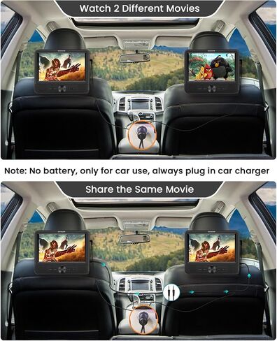 FANGOR 7.5" Dual Portable DVD Player for Car, Car DVD Player Dual Screen Play a Same or Two Different Movies with Headrest Strap, Regions F-r-e-e, Support Last Memory, AV out & in, USB/SD Card in Saudi Arabia