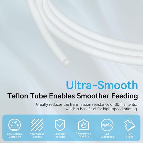 Redrex PTFE Bowden Tube with PC4-M6 Fittings and PC4-M10 Straight Pneumatic Connectors for Ender 3 V2,Ender 3 Pro,Ender 5 CR-10/10S Series 3D Printer 1.75mm Filament Supported in Saudi Arabia