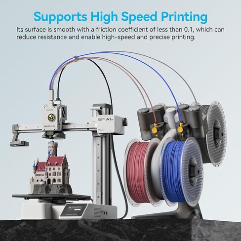 Redrex PTFE Bowden Tube with PC4-M6 Fittings and PC4-M10 Straight Pneumatic Connectors for Ender 3 V2,Ender 3 Pro,Ender 5 CR-10/10S Series 3D Printer 1.75mm Filament Supported in Saudi Arabia