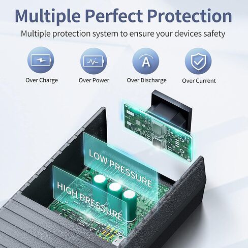 15A AC to DC Converter 180W/7.64FT/110V-240V to 12V Car Cigarette Lighter Socket AC/DC Power Supply Adapter for Inflator, Car Refrigerator, Car Vacuum Cleaner, and Other Car Devices C15 in Kuwait