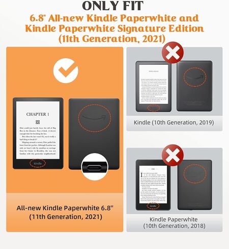 Moko Slim Case وحزام يدوي ناعم لمدة 6.8 بوصة Kindle Paperwhite (الجيل 11-2011) و kindle paperwhite edition ، الزهور+الزهور in Kuwait