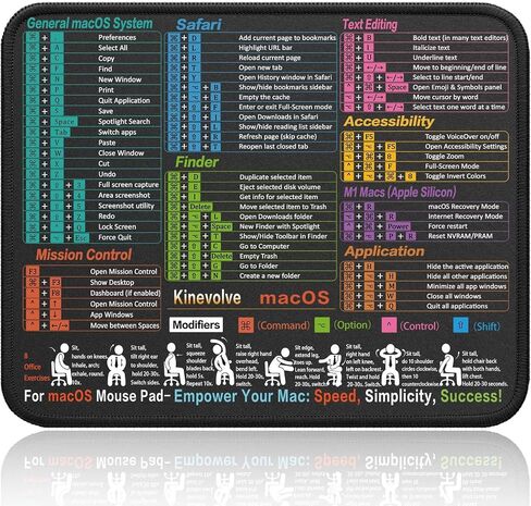Mouse Pad with macOS Shortcuts – Small mac Cheat Sheet Desk Pad – 11.8"x9.8" Portable Computer Mousepad – Gaming, Office, Waterproof, Non-Slip, Stitched Edges in Kuwait
