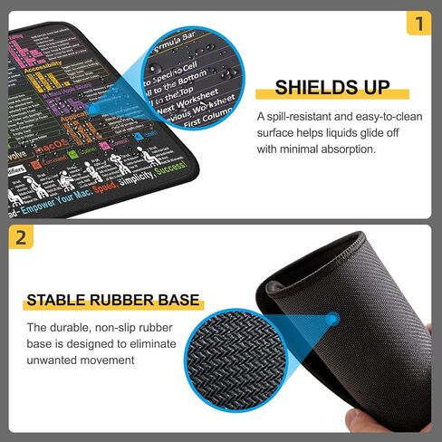 Mouse Pad with macOS Shortcuts – Small mac Cheat Sheet Desk Pad – 11.8"x9.8" Portable Computer Mousepad – Gaming, Office, Waterproof, Non-Slip, Stitched Edges in Kuwait