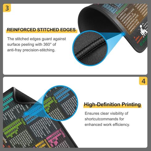 Mouse Pad with macOS Shortcuts – Small mac Cheat Sheet Desk Pad – 11.8"x9.8" Portable Computer Mousepad – Gaming, Office, Waterproof, Non-Slip, Stitched Edges in Kuwait