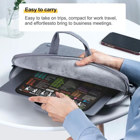 Mouse Pad with macOS Shortcuts – Small mac Cheat Sheet Desk Pad – 11.8"x9.8" Portable Computer Mousepad – Gaming, Office, Waterproof, Non-Slip, Stitched Edges in Kuwait