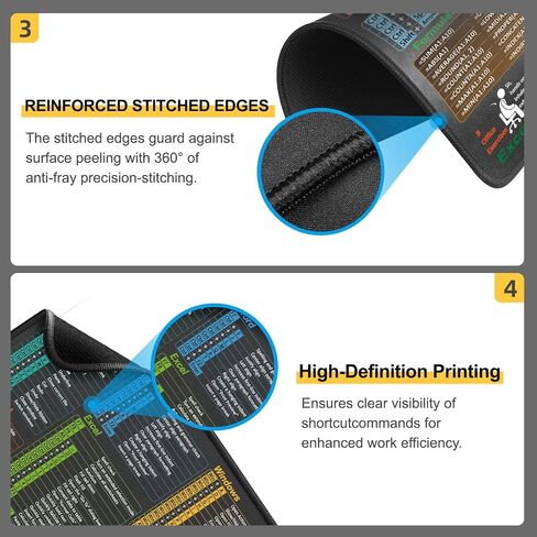 Mouse Pad with macOS Shortcuts – Small mac Cheat Sheet Desk Pad – 11.8"x9.8" Portable Computer Mousepad – Gaming, Office, Waterproof, Non-Slip, Stitched Edges in Kuwait