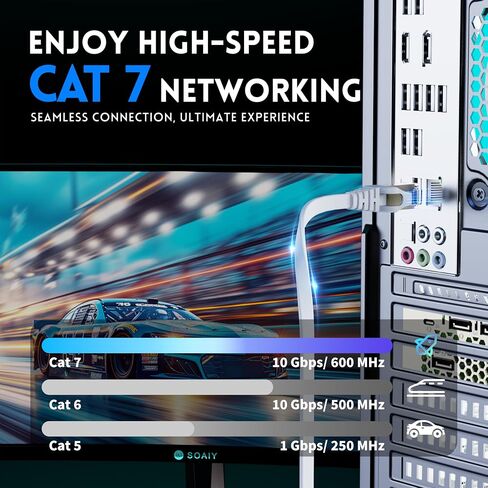 CableGeeker Cat7 Shielded Flat Ethernet Cable, 75 ft, 10Gbps, White | 600MHz, Shielded Flat Design, Gold-Plated RJ45, for Routers, Gaming Setups, Home Offices, and Space-Saving Runs Along Walls in Kuwait