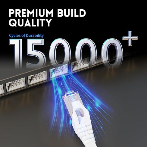 CableGeeker Cat7 Shielded Flat Ethernet Cable, 75 ft, 10Gbps, White | 600MHz, Shielded Flat Design, Gold-Plated RJ45, for Routers, Gaming Setups, Home Offices, and Space-Saving Runs Along Walls in Kuwait