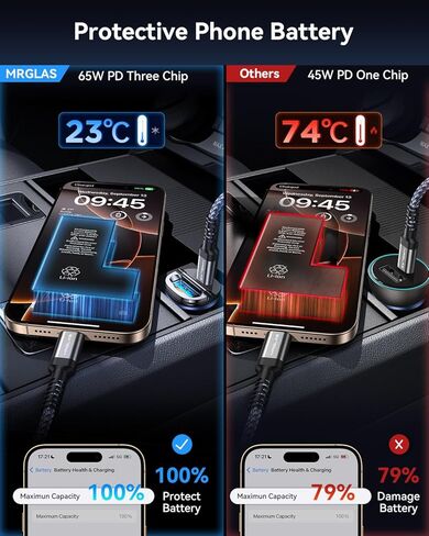 MRGLAS [PD65W & QC60W] USB C Car Charger Fast Charging,[Pull Ring Design][All Metal] Cigarette Lighter Car Charger,Dual Port for 15 14 Pro Max Plus iPad Samsung MacBook in Saudi Arabia