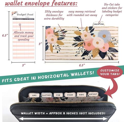 12 ظرفًا نقديًا مغلفًا للميزانية - مع 12 ورقة ميزانية وملصقًا | نظام المغلف النقدي المبوب | مظاريف النقود للنقود، ومظاريف الميزانية لمخطط الميزانية لمحفظة المغلف النقدي in Kuwait