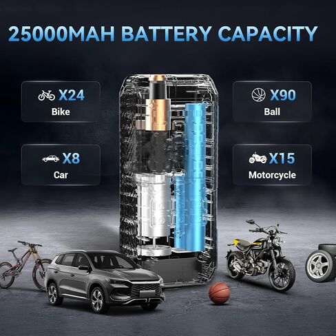 Tire Inflator Portable Air Compressor, 25000mAh Air Pump - Car Accessories,150PSI Cordless Bike Pump with Digital Pressure Gauge with LED Light for Bicycle, Balloons in Saudi Arabia