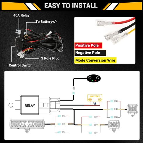Auxbeam 22 Inch 120W LED Light Bar 2PCS 3 Inch 96W LED Pods, Amber White Fog Light 6 Modes Strobe Lights for Work Truck, Spot Flood Combo Off Road Driving Lights for Jeep ATV Utv Auto in Saudi Arabia
