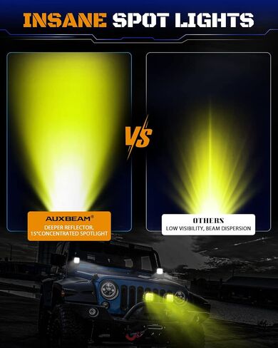 Auxbeam 5 Inch LED Driving Lights with Amber Covers, 110W Super Bright Offroad Spot Lights Square LED Pods Cube Light Bar Amber Yellow Fog Lights for Truck Jeep Polaris GMC Ford Bumper, 2PCS in Kuwait