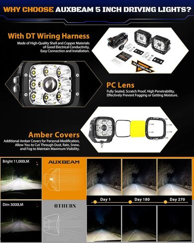 Auxbeam 5 Inch LED Driving Lights with Amber Covers, 110W Super Bright Offroad Spot Lights Square LED Pods Cube Light Bar Amber Yellow Fog Lights for Truck Jeep Polaris GMC Ford Bumper, 2PCS in Kuwait