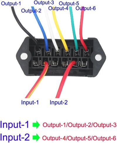 2-Input 6-Output Car Standard Blade Fuse Holder (Apply to 1~40 AMP), ATC ATO 6 Way Fuse Box with Wire for Car/Boat/Marine/Trike, Block with 10 Free Blade Fuse in Saudi Arabia