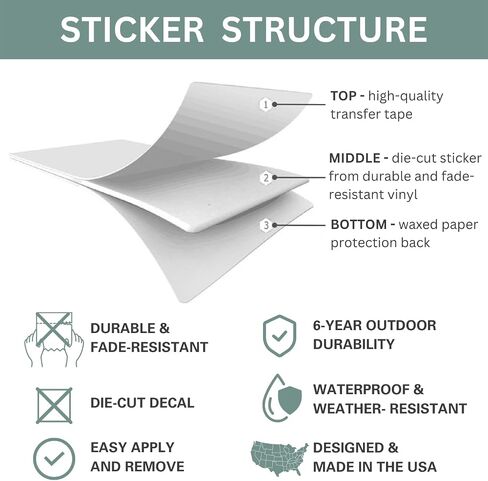 Distressed American USA US Flag Truck Tailgate Vinyl Decal - 2 Pack - Compatible with Most Pickup Trucks EUA Flag - Graphic Car, Tailgate Stickers (10" x 18", Black) in Saudi Arabia