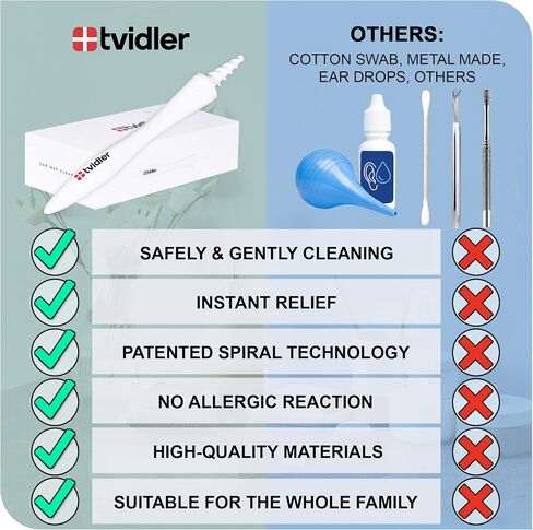 Tvidler Spiral Ear Wax Removal Kit - The Safe, Effective, Comfortable and Eco-Friendly EarWax Cleaning Solution. Ear wax cleaner comes with 6 reusable tips in Saudi Arabia