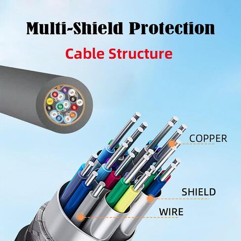 cablecc 6ft Mini DisplayPort Male to Mini DP DisplayPort Female Extension Cable 1.8m Support 4K 60hz in Saudi Arabia