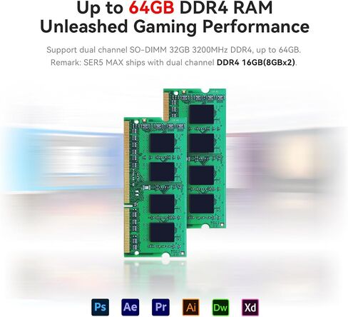 Beelink EQR5 Mini Pc,AMD Ryzen 5 5500U(6C/12T,up to 4.0GHz),Mini Computer with 16GB DDR4 RAM/480GB M.2 PCle 3.0 X4 SSD,Micro Pc Support 4K FPS,WiFi6/BT5.2/USB3.2/Home/Office/Game in Kuwait