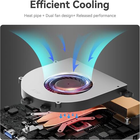 Beelink EQR5 Mini Pc,AMD Ryzen 5 5500U(6C/12T,up to 4.0GHz),Mini Computer with 16GB DDR4 RAM/480GB M.2 PCle 3.0 X4 SSD,Micro Pc Support 4K FPS,WiFi6/BT5.2/USB3.2/Home/Office/Game in Kuwait
