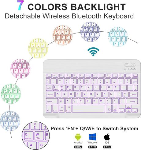 IVEOPPE for iPad 11th 10th Generation Case with Keyboard, 7 Colors Backlit Wireless Detachable Bluetooth Keyboard for iPad 11-inch A16 2025 10th Gen 10.9 Inch 2022, Flip Stand Case,Purple in Saudi Arabia