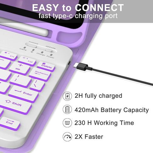 IVEOPPE for iPad 11th 10th Generation Case with Keyboard, 7 Colors Backlit Wireless Detachable Bluetooth Keyboard for iPad 11-inch A16 2025 10th Gen 10.9 Inch 2022, Flip Stand Case,Purple in Saudi Arabia