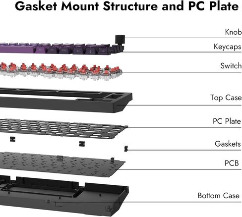 X4 QMK Wired Mechanical Keyboard, 75% Layout South-Facing Red Backlit, Side-Printed Double-Shot PBT Keycaps with Linear Red Mechanical Switch for Windows in Saudi Arabia