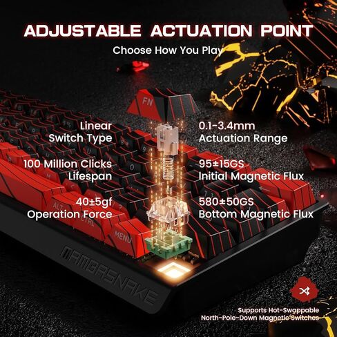 ATTACK SHARK MAMBASNAKE X60HE Rapid Trigger Magnetic Switch 60% RGB Wireless Mechanical Gaming keyboard,2.4Ghz/BT/Wired,8KHZ Polling Rate,0.01mm Adjustable Actuation,Web Driver for Win/Mac(Star White) in Saudi Arabia