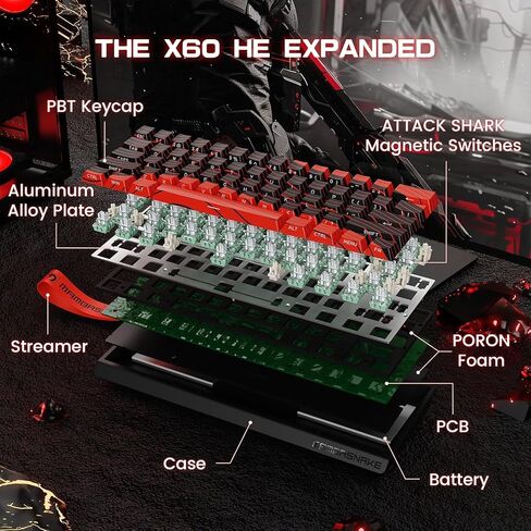 ATTACK SHARK MAMBASNAKE X60HE Rapid Trigger Magnetic Switch 60% RGB Wireless Mechanical Gaming keyboard,2.4Ghz/BT/Wired,8KHZ Polling Rate,0.01mm Adjustable Actuation,Web Driver for Win/Mac(Star White) in Saudi Arabia