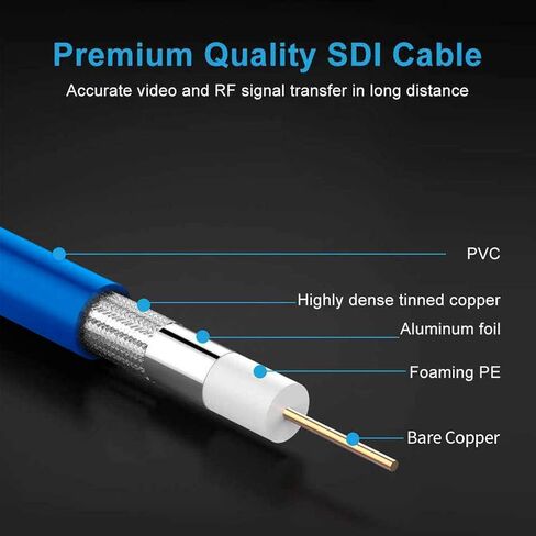Yuslao 12G SDI Cable 2FT BNC Male to Male Video Coaxial Cable RG6 Coaxial Cable 75 Ohm Ultra Low Loss for 8K 4K 6G-SDI 3G Video Security Camera SDI Converter(Straight,2 Pcs). in Kuwait