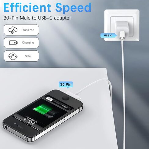 30-Pin to USB C Adapter Cable for iPhone, iPad, iPod – 3ft (Next-Generation Data Cable/Charging Cable from USB C to Dock Connector for iPhone 4S/4/3G/3/1, iPad 3/2/1, iPod, White in Saudi Arabia